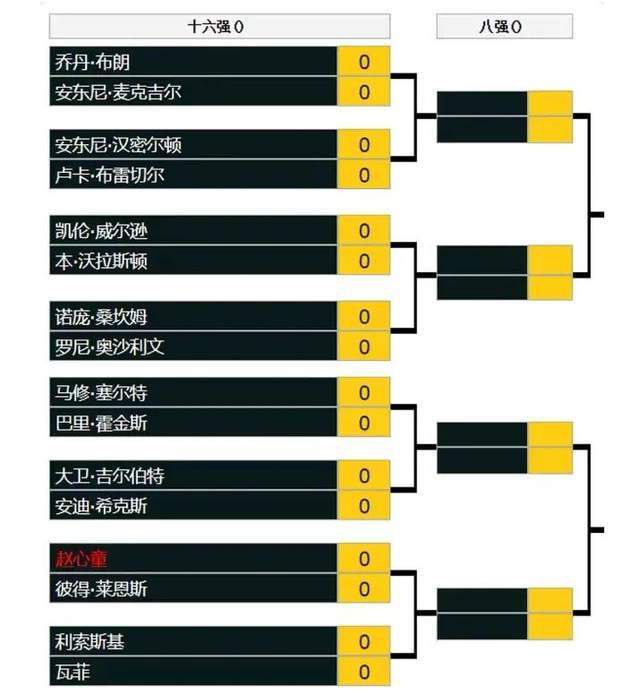 我们希望通过位置交换、组合、后插上等方式为前锋们输送炮弹，来实现立体的进攻。